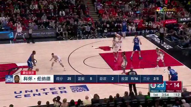【2024年03月15日】快船vs公牛第4节中文解说录像回放
