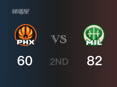 NBA常规赛：半场战罢，雄鹿以82-60领先太阳，波蒂斯25分6篮板