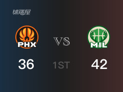 首节比分，雄鹿42-36领先太阳，波蒂斯12分