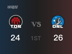 NBA常规赛：猛龙以28-26领先魔术，结束首节