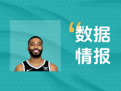 进攻状态不俗！篮网M-布里奇斯首节5投2中砍下7分