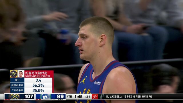 【2024年03月20日 掘金vs森林狼集锦】从容淡定丝毫没有波澜 约老师关键三分不负众望精准入网