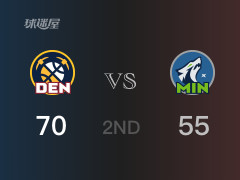 半场战罢，掘金70-55领先森林狼