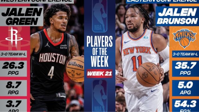 【2024年03月20日 火箭vs奇才集锦】NBA官宣东西部周最佳：杰伦格林生涯首次当选，布伦森场均35+当选，14人获提名