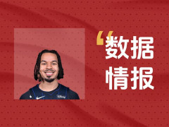 魔术科尔-安东尼表现火力全开！全场出战21分钟砍下21分