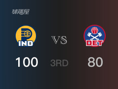 步行者三节领先活塞，康宁汉姆得到23分，西亚卡姆得到25分