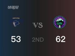 半场比分，山东62-53领先同曦，高诗岩14分