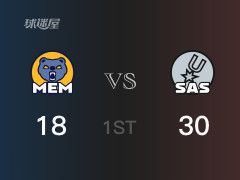 NBA常规赛：首节结束，马刺以30-18领先灰熊，瓦塞尔11分2助攻
