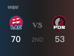 快船半场领先开拓者，亨德森得到10分，乔治得到20分