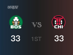 NBA常规赛 ：首节数据，公牛以36-33领先凯尔特人，德罗赞9分2篮板2助攻