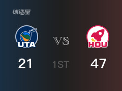 NBA常规赛：首节战罢，火箭以47- 21领先爵士，范弗利特17分2篮板4助攻