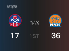 首节比分，尼克斯36-17领先活塞，迪文岑佐13分