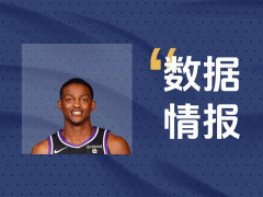 国王福克斯表现火力全开！全场出战34分钟砍下20分