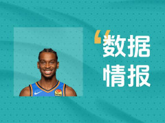 表现尚可！雷霆亚历山大18中10前三节已砍下26分6板5助