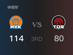 NBA常规赛：三节结束，尼克斯以114-80领先猛龙，布伦森26分4篮板7助攻