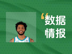 扛起球队进攻！布里奇斯三节15中8得到22分5板3助