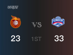 首节战罢，天津33-23领先山西