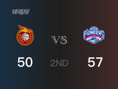 半场比分，天津57-50领先山西，时德帅13分