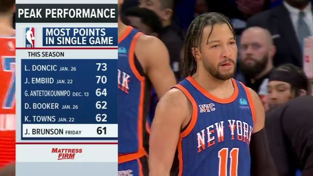 【2024年04月01日】NBA常规赛：雷霆vs尼克斯第2节英文原声录像回放