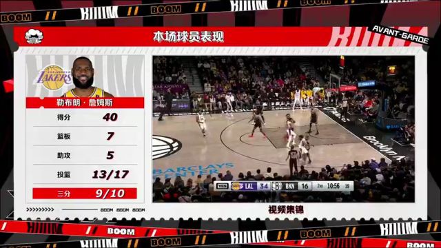 【2024年04月01日 湖人vs篮网集锦】NBA常规赛：湖人vs篮网第4节中文解说回放