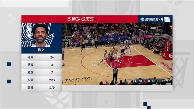 【2024年04月01日】独行侠vs火箭第4节中文解说录像回放