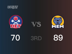 三节比分，灰熊89-70领先活塞，GG-杰克逊15分