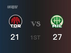 NBA常规赛：首节战罢，雄鹿以27- 21领先猛龙，利拉德8分2篮板
