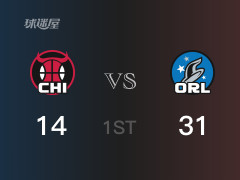 NBA常规赛 ：首节数据，魔术以31-14领先公牛，小瓦格纳7分3篮板