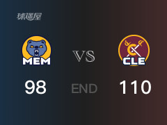 灰熊vs骑士战报：米切尔29分拉拉维亚32分 灰熊不敌骑士