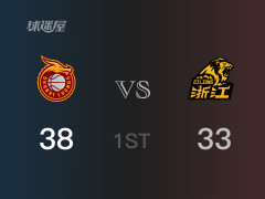 CBA季后赛 ：首节数据，山西以38-33领先广厦，邢志强11分4篮板