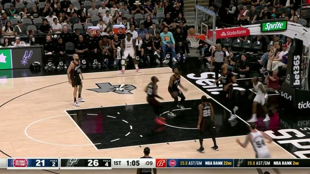 【2024年04月15日 活塞vs马刺集锦】原地起飞空中拦截 赛迪擎天架海送诺维尔火锅大餐