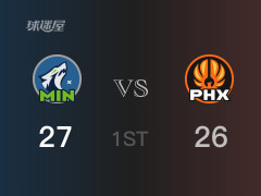 首节比分，森林狼27-26领先太阳，麦克丹尼尔斯8分
