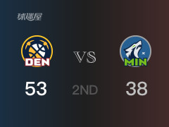 NBA季后赛：掘金以53-38领先森林狼，结束半场