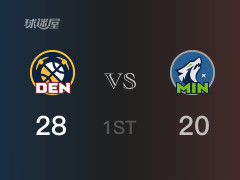 NBA季后赛：首节战罢，掘金以34- 20领先森林狼，穆雷8分