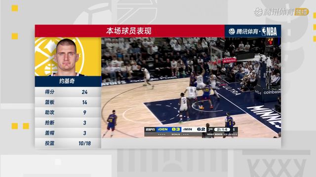 【2024年05月11日】2023/24赛季NBA季后赛：掘金 VS 森林狼 全场录像回放