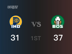 首节战罢，凯尔特人37-31领先步行者