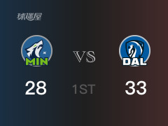 首节战罢，独行侠33-28领先森林狼