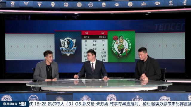 【2024年06月18日 独行侠vs凯尔特人集锦】关于基德教练使用的内线组合 郭艾伦：质疑他就完了 质疑他也听不见