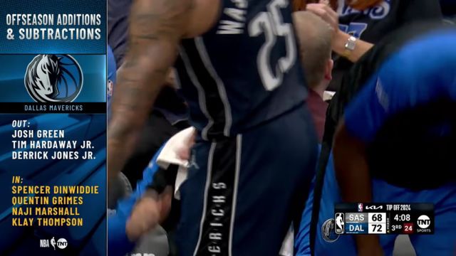 【2024年10月25日】NBA常规赛：马刺vs独行侠第3节中文解说录像回放