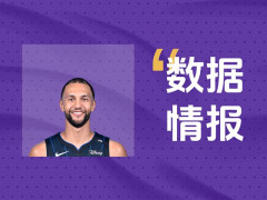 取得先机！魔术萨格斯首节5投5中贡献13分