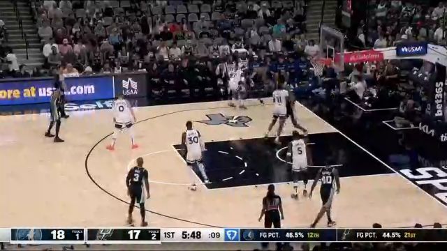 【2024年11月03日】NBA常规赛：森林狼vs马刺第1节英文原声录像回放