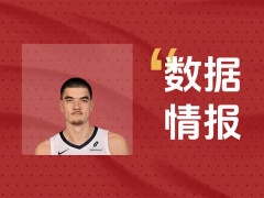 取得先机！灰熊周志豪首节4投3中贡献6分3板2帽