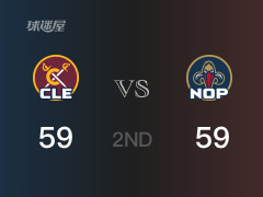 NBA常规赛：鹈鹕以59-59战平骑士，结束半场