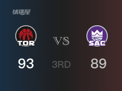 NBA常规赛：三节数据，猛龙以93-89领先国王，巴雷特23分3篮板2助攻