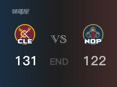 骑士vs鹈鹕战报： 骑士131-122击溃鹈鹕 米切尔29分锡安29分