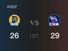 NBA常规赛：首节结束，黄蜂以29-26领先步行者，鲍尔8分2助攻