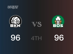 NBA常规赛：四节结束，凯尔特人以96-96战平篮网，塔图姆31分8篮板5助攻