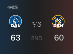 NBA常规赛：独行侠以63-60领先掘金，结束半场