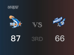 CBA杯赛：三节战罢，福建以87- 66领先宁波，杨30分7篮板4助攻