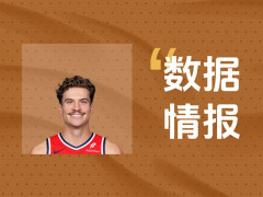 基斯珀特空砍18分6板2助，无奈遭遇失利